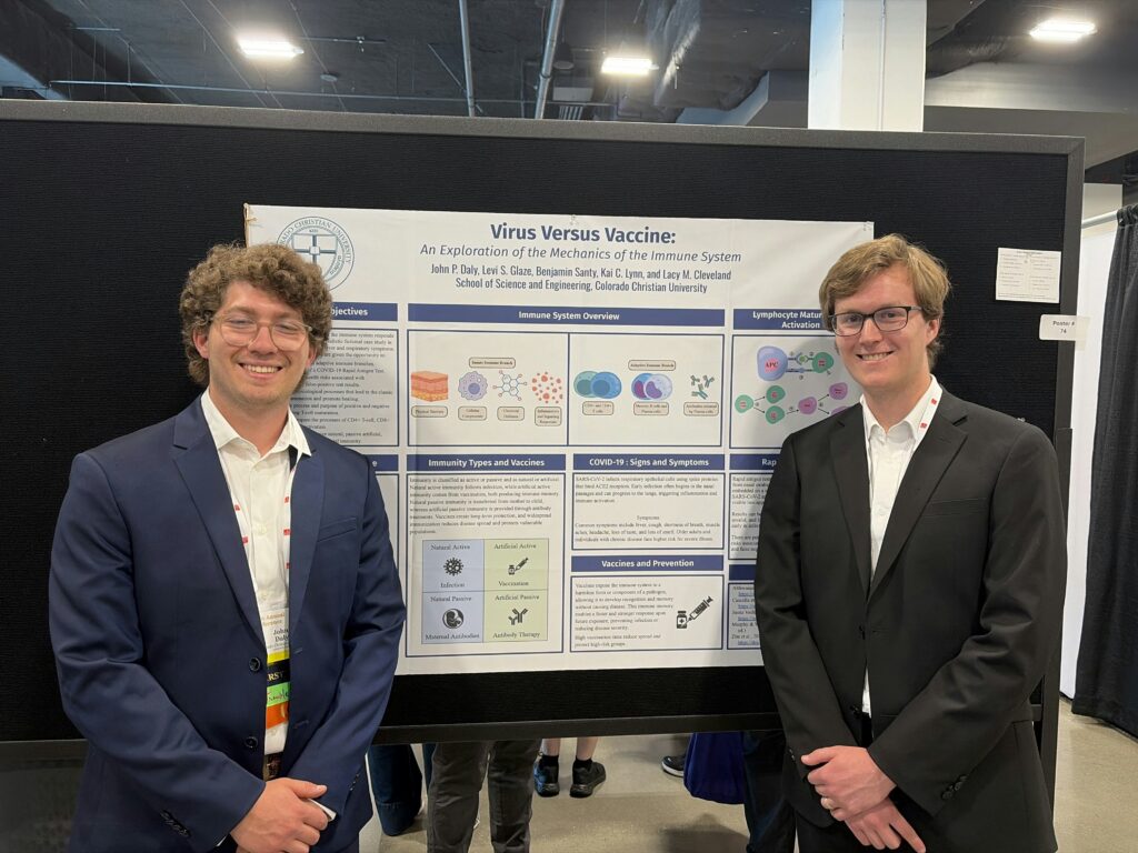 Poster Session Award Winner